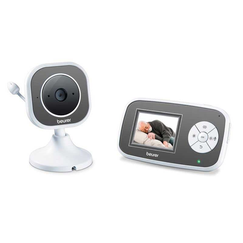 Dispositivo para Videovigilancia — EMO